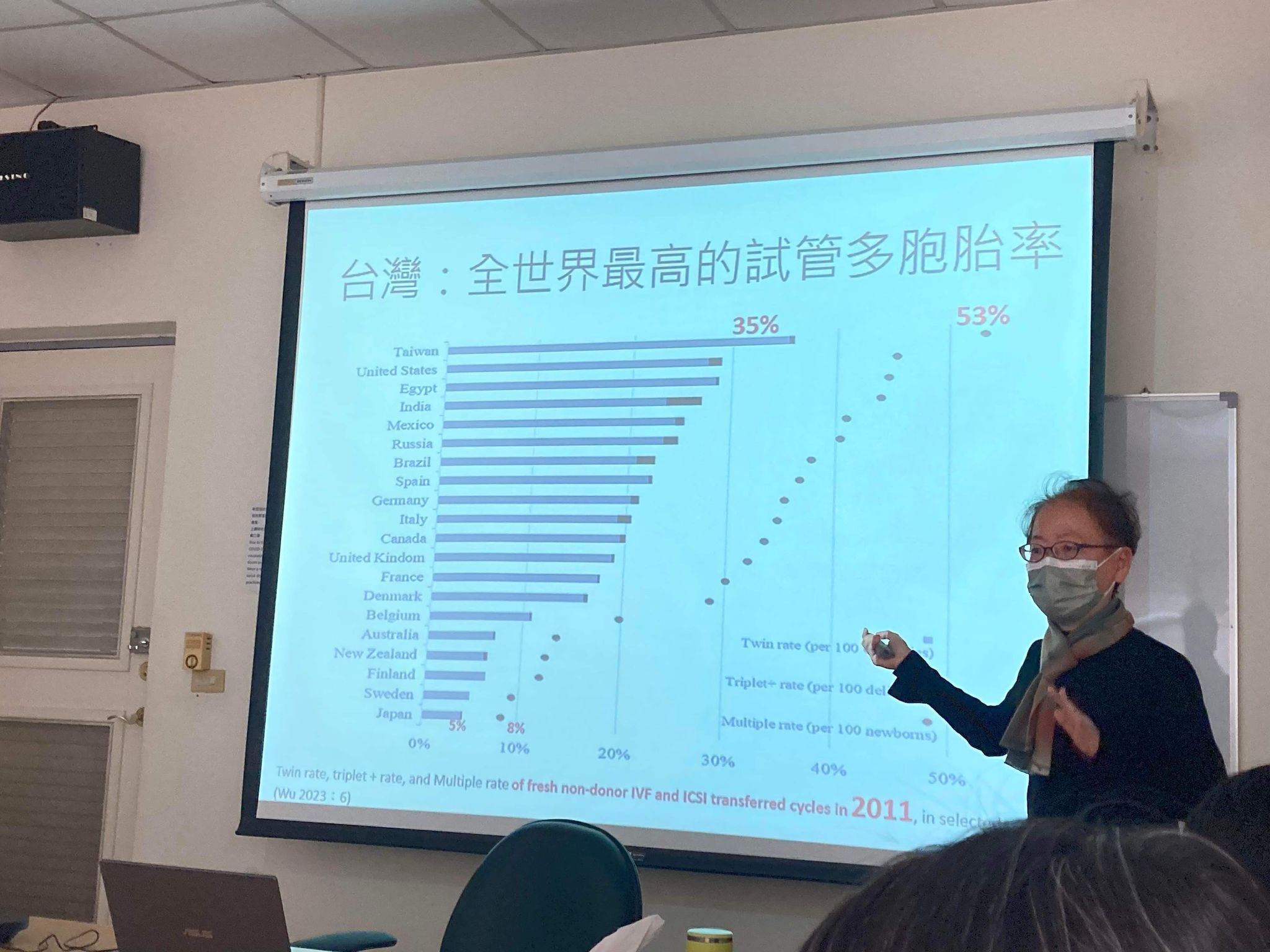 演講照片